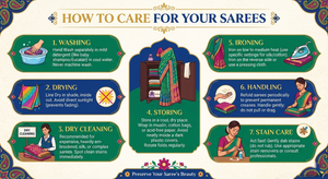 Ultimate Guide: How to Care for Your Sarees in Every Season