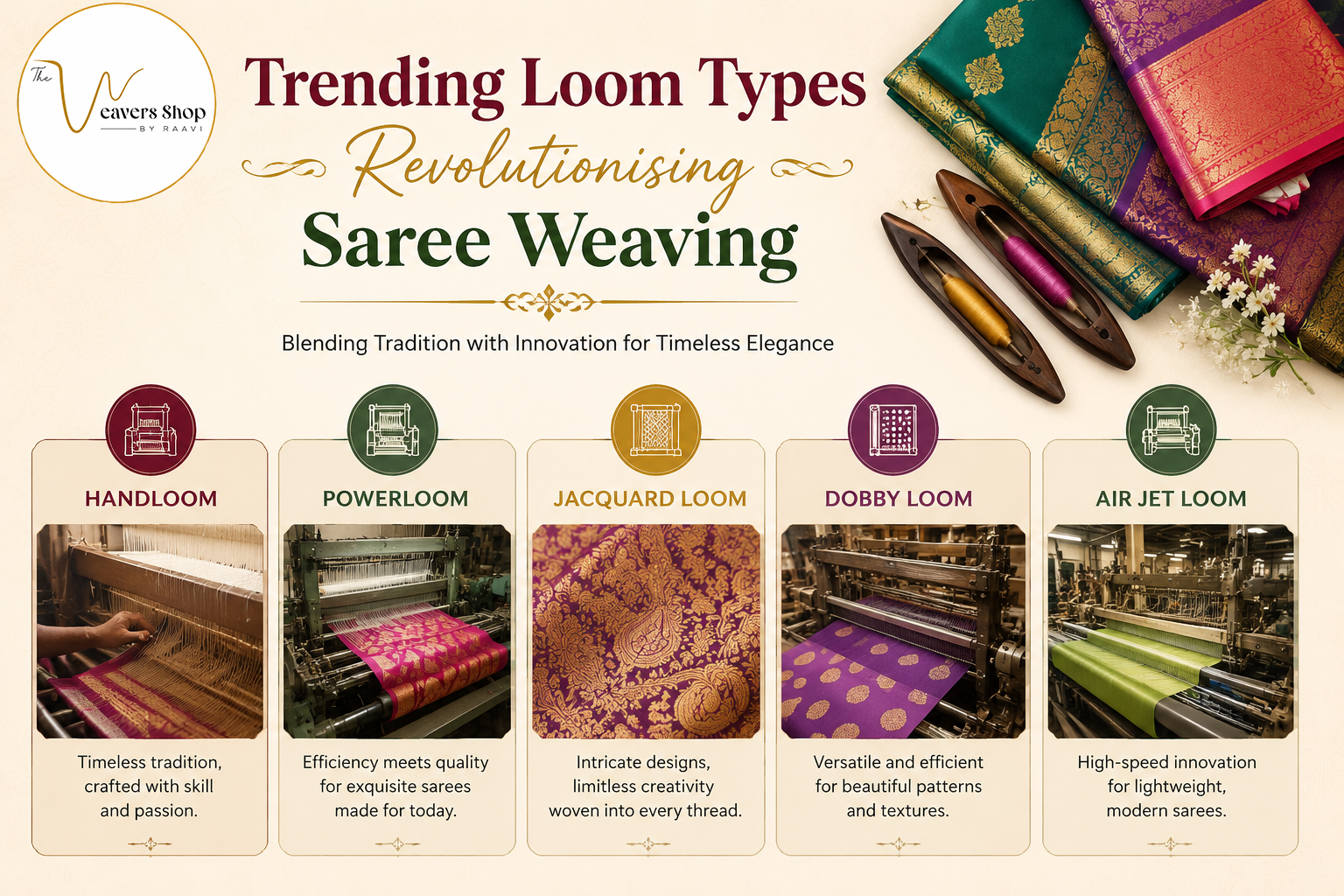 The Art of the Drape: Loom Types Revolutionising Saree Weaving