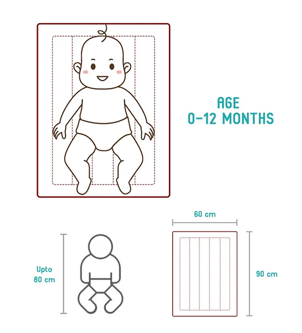 Unisex Pink Cotton Printed 4-Piece Baby Bedding Set